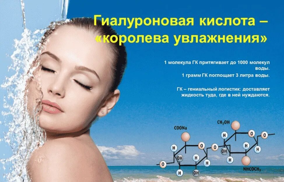 Чем полезна гиалуроновая кислота для лица и какими способами она применяется