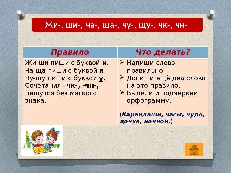 Сделал правило. Что делать что делает правило. Праввидо что делает что сделает. Правила что сделаем. Что сделать что делать правила.