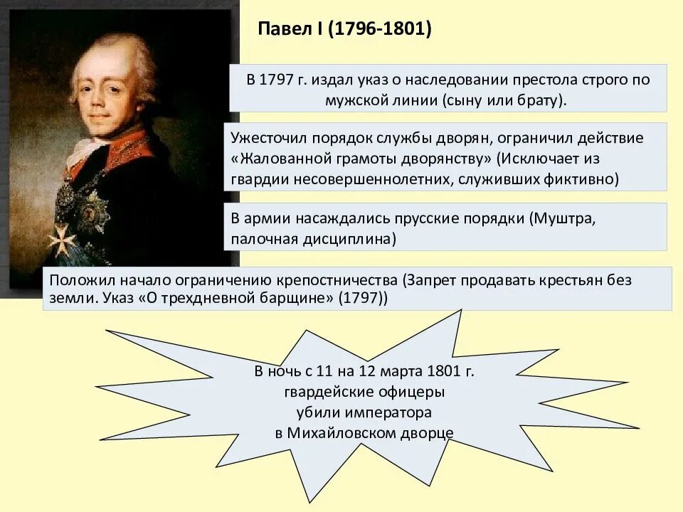 Указы принятые павлом 1. Указ о наследовании престола строго по мужской линии. Устав о наследии престола Петра 1.