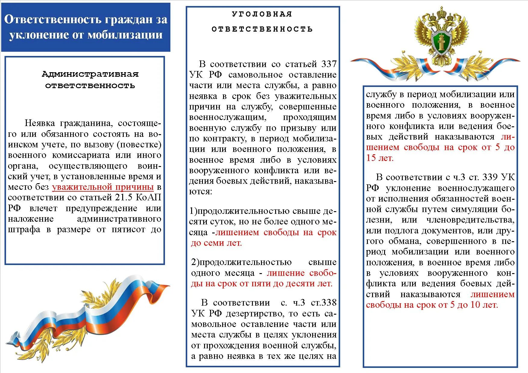 Уголовная ответственность для мобилизованных. Уклонение от мобилизации. Обязанности граждан по мобилизационной подготовке и мобилизации. Уголовная ответственность за уклонение от мобилизации.