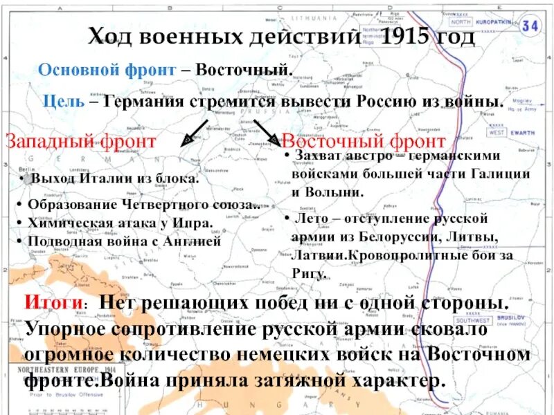 Ход военных действий на Восточном фронте. Ход военных действий на Восточном фронте таблица. Основные цели Германии на Восточном фронте. Ход военных действий и Результаты- 1915..