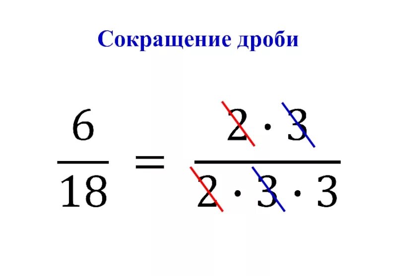 Видео сокращенные дроби. Сокращение дробей. Сокращение и сложение дробей. Сокращение дробей вычитание. Сокращение дробей примеры.