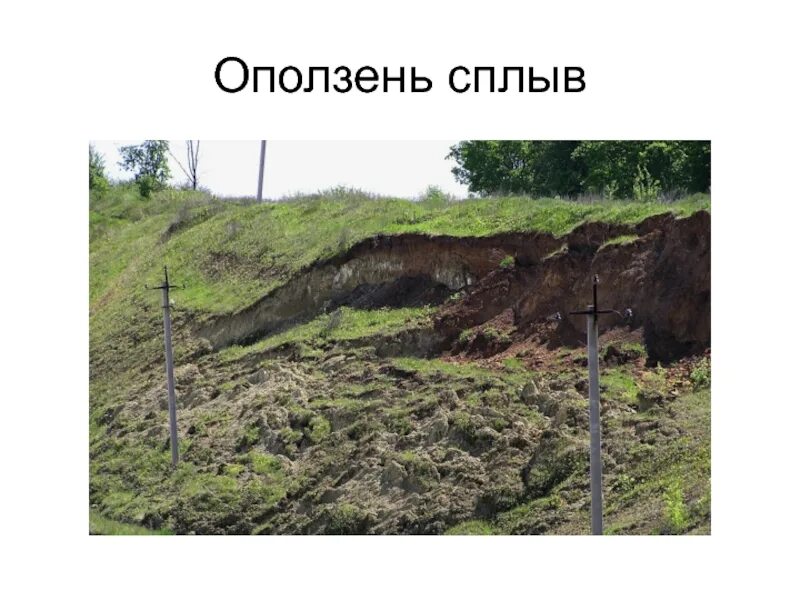 Гиблый карст