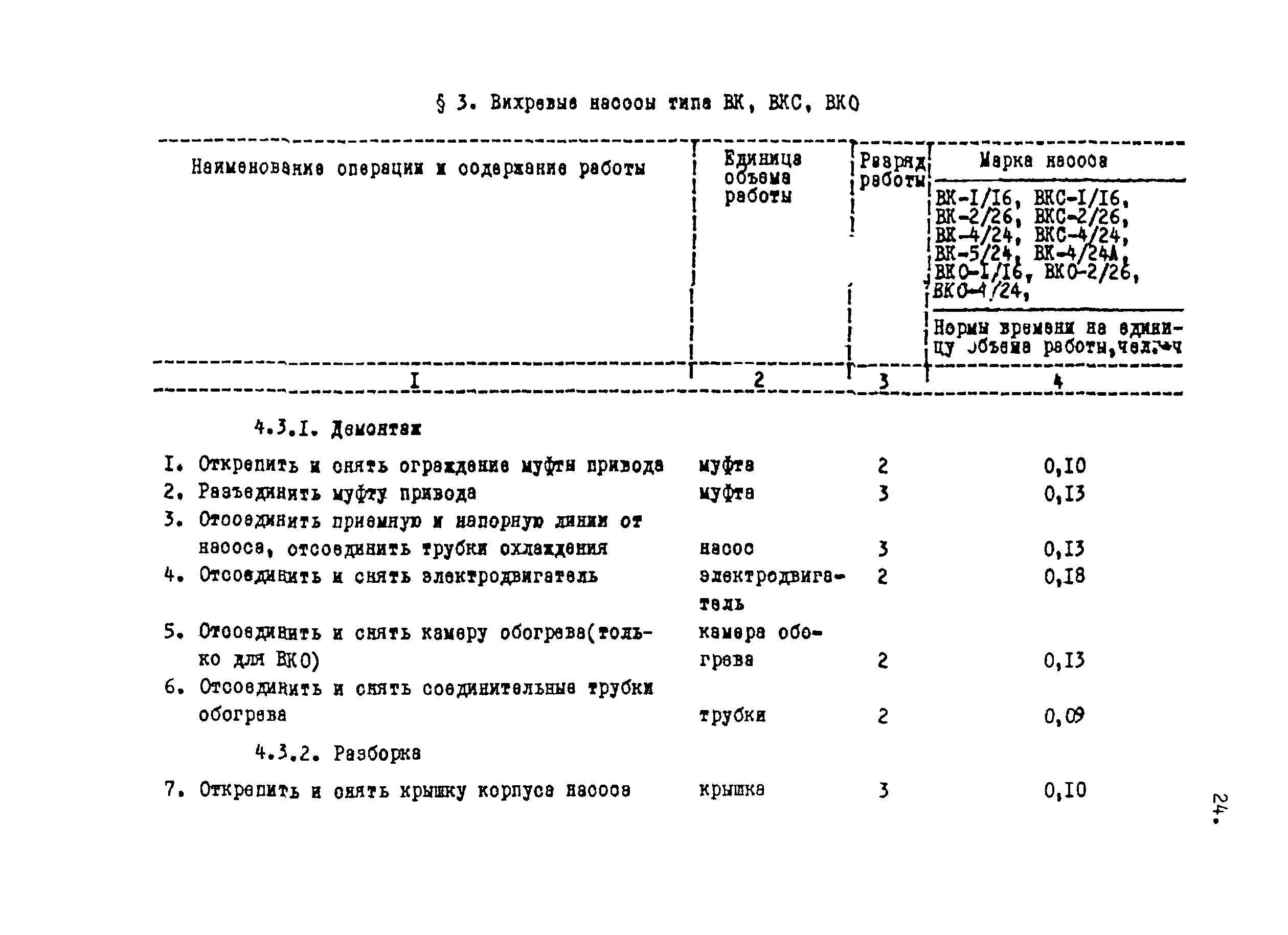 Нормируемая освещенность насосной станции. Норма освещенности в лабораторном помещении. Нормы освещенности насосных станций. Насосная освещенность лк. Норма насосная.