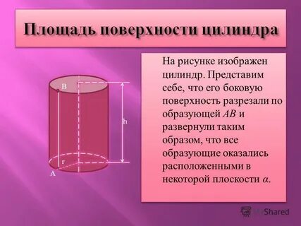 Площадь цилиндра единица измерения
