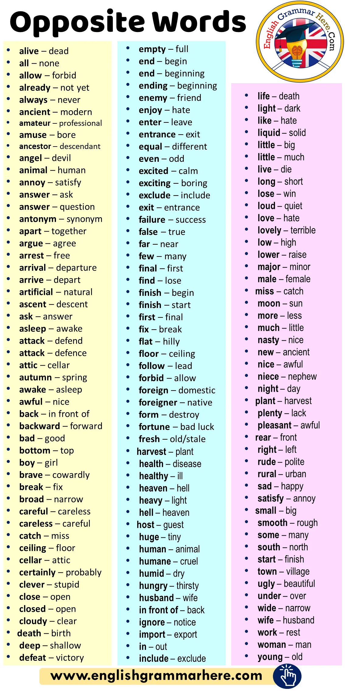 Opposite verbs в английском. Opposite Words. Rude opposite Word. Opposites in English.