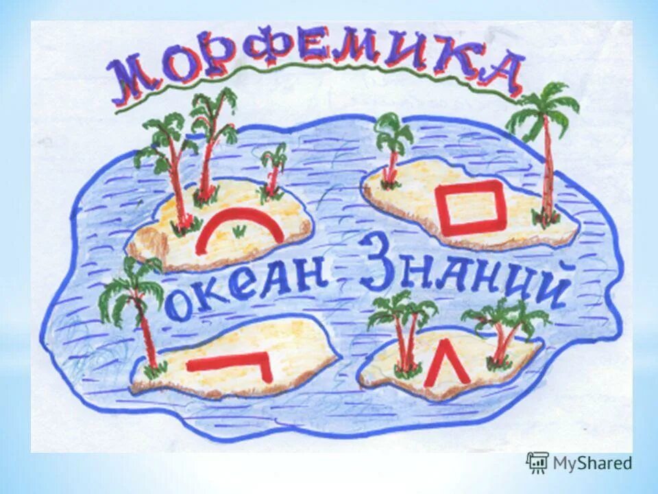 Проект по русскому языку морфема Ответы : обьясните пожалуйста что такое морфемный разбор.