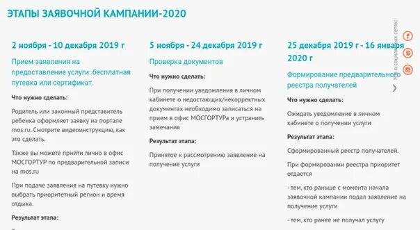 Мосгортур. Мосгортут заявочная компания 2022. Мосгортур льготные путевки. Мосгортур льготные путевки 2020 предварительный список.