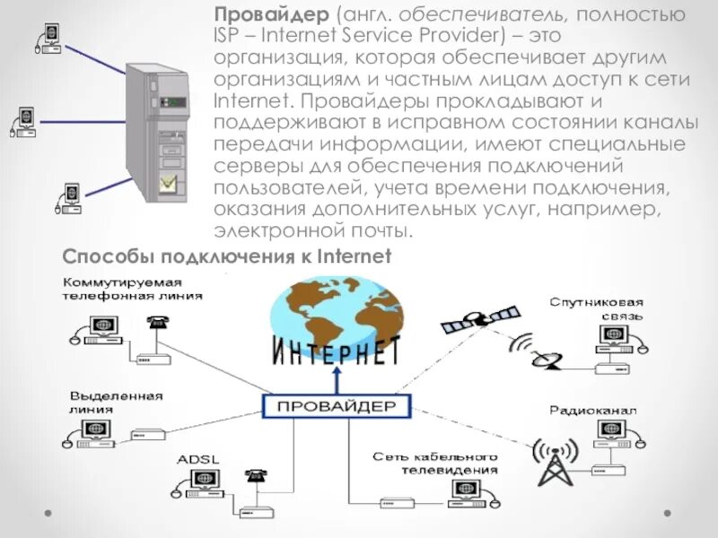 Провайдер по номеру телефона. Интернет провайдер. Интернет провайдер это в информатике. Сеть интернет провайдера. Internet провайдер.