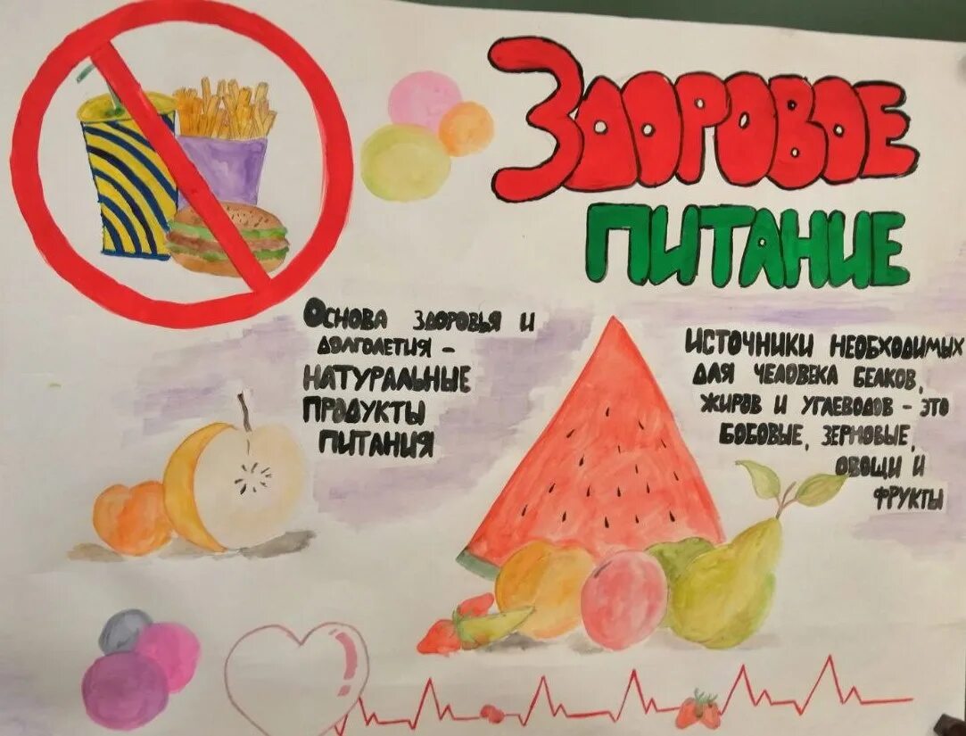 плакат правильное питание для школьника. плакат за здоровое питание. плакат по здоровому питанию. плакат здоровое питини. плакат правильное питание для школьника.