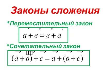 Сочетательный закон