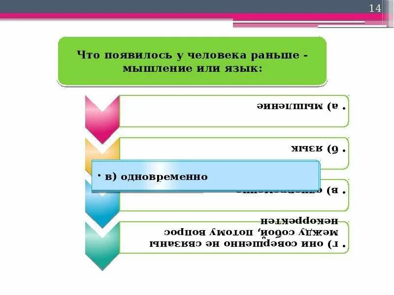 Предметом философии является тест. Что появилось раньше мышление или язык. что появилось у человека раньше — мышление или язык?. тестирование по по философии. что появилось у человека раньше мышление или язык (речь)?.