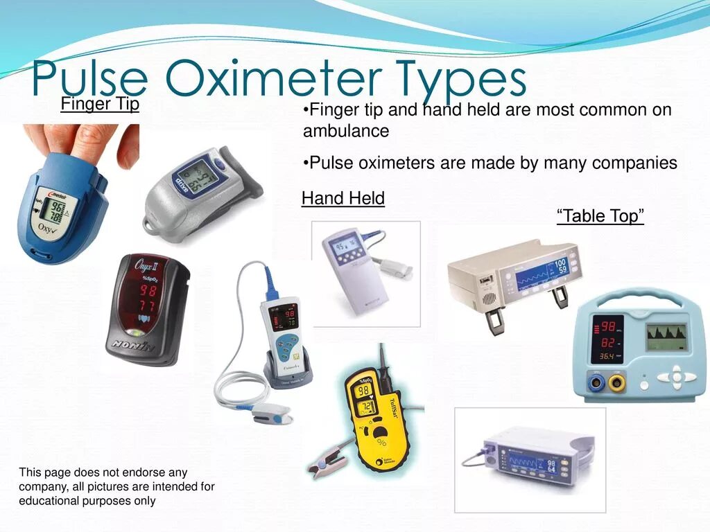 Pulse oximeter инструкция на русском. Fingertip pulse oximeter инструкция. pulse oximeter инструкция норма. пульсометр fingertip pulse oximeter инструкция. fingertip pulse oximeter инструкция на русском.