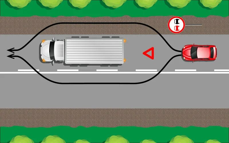 Обгон машины. Объезд препятствия на дороге. Объезд препятствия по обочине. Сложные дорожные ситуации. Объезд пдд