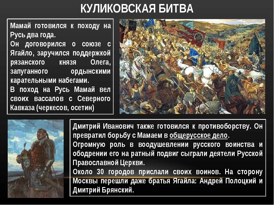 Мамай Куликовская битва. Хан мамай Куликовская битва. Роль Мамая в Куликовской битве. Действие мамая в куликовской битве