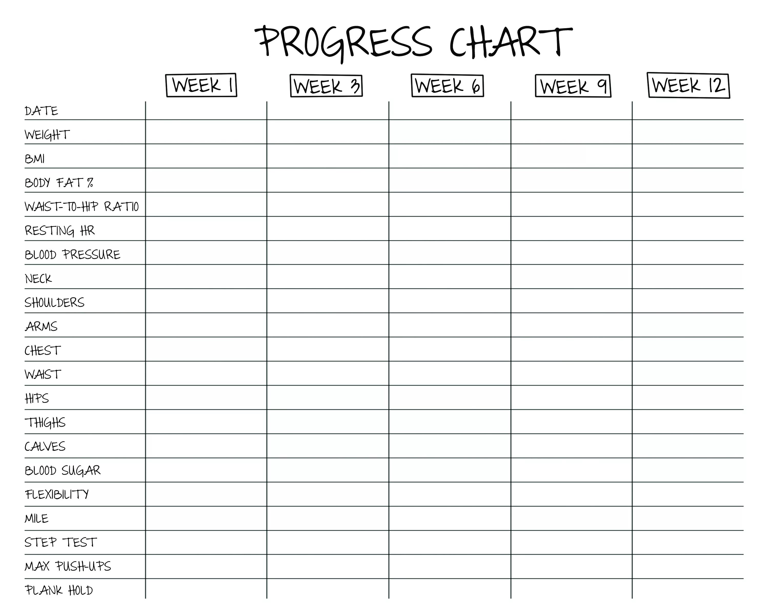 Reviewing progress. Progress Chart. Student progress Chart. Календарь прогресса. Progress Chart для дошкольников.