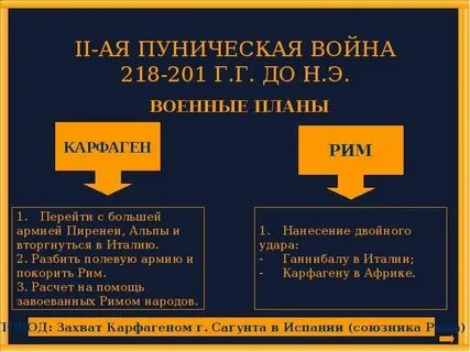 Полководцы пунических войн