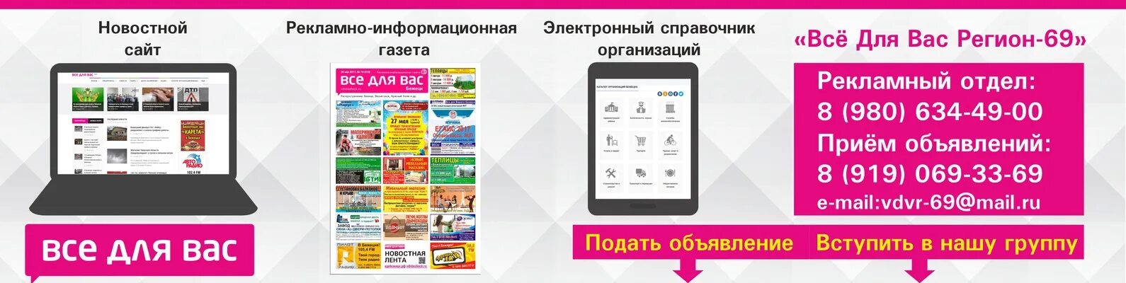 Газета купи продай объявления. Всё для вас. Газета всё для вас Бежецк. Всё для вас реклама. Объявления все для вас.