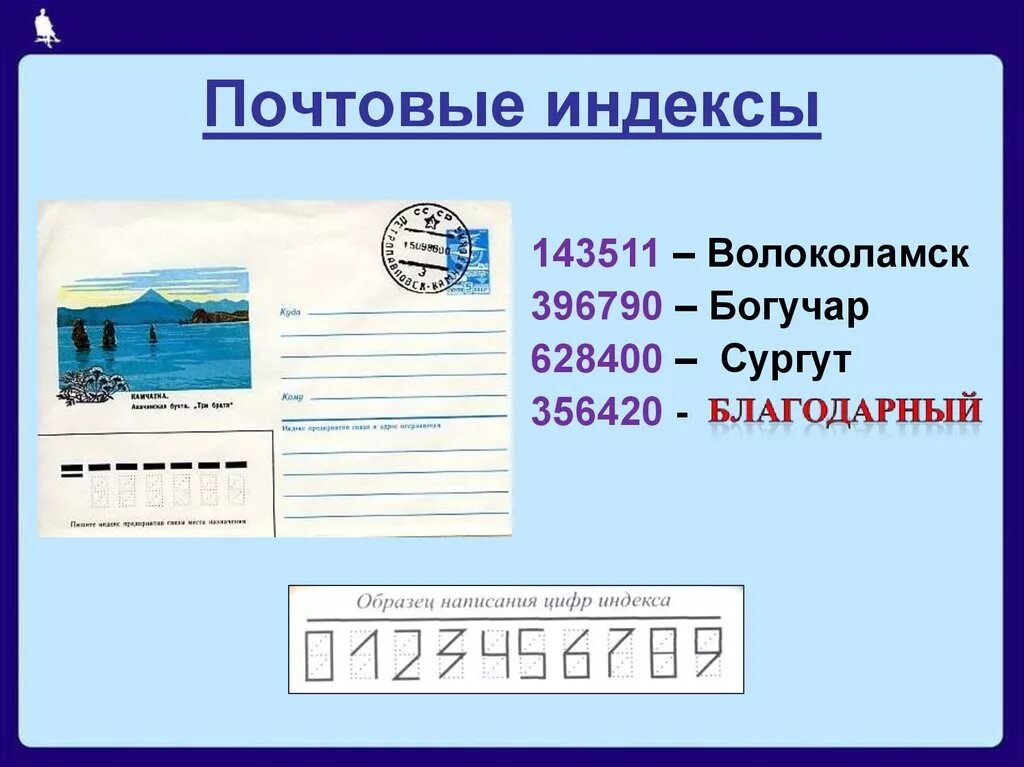 Сайт почта россии индекс. Почтовый индекс. Индекс почта. Индекс почтовый индекс. Почтовый индекс Сургута.