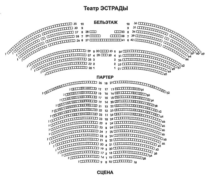 театр эстрады схема зала. схема театра эстрады. москва театр мдм схема зала. зал театра эстрады екатеринбург схема зала. схема театра эстрады.