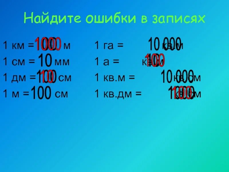 Из мм в см2. 1 Км 1га 1а 1м 1дм 1см 1мм. 1 Км = 1000 м 1 см = 10 мм 1 м = 10 дм 1 дм = 10 см 1м = 100 см 1 дм = 100 мм. 1 М это см. 1000 Мм = 100 см = 1 м.