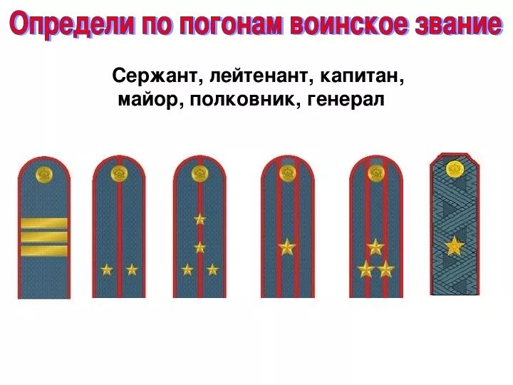 Погоны вопросы