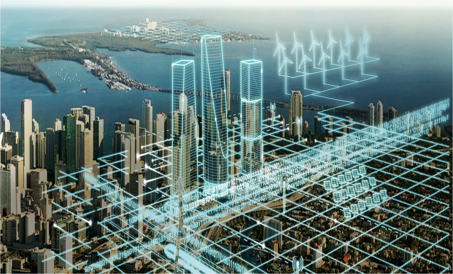 2026 будущее. Инфраструктура города будущего. Современная инфраструктура. Город будущего 2030. 2030 Год будущее.