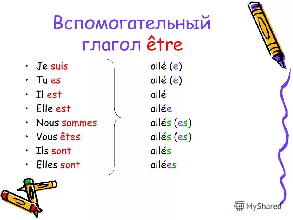 какие глаголы с etre. глаголы с etre в passe compose. глаголы движения во французском языке. глагол etre во французском. какие глаголы с etre.