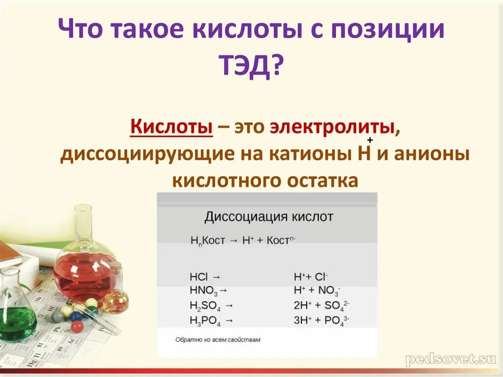 Свойства кислот в свете теории электролитической диссоциации. Кислоты в свете теории электрической диссоциации теория. Характеристика в свете теории электролитической диссоциации. Кислый.