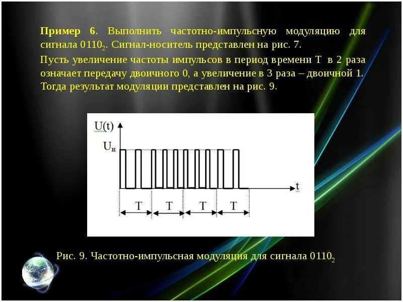 Импульсный сигнал. Частота импульсного сигнала. Частотно импульсная модуляция. Частотно-импульсный сигнал.