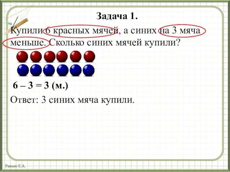 Задачи на уменьшение числа в несколько раз. Тема урока задачи на уменьшение числа в несколько раз. Задачи на уменьшение числа в несколько раз 3 класс. 3 Мяча синих.