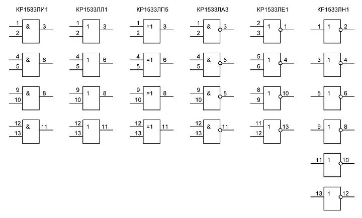Микросхемы логических элементов. К155лн1. Микросхемы логических элементов 2и. Логический элемент 4и микросхема. Микросхема 1533ли1.