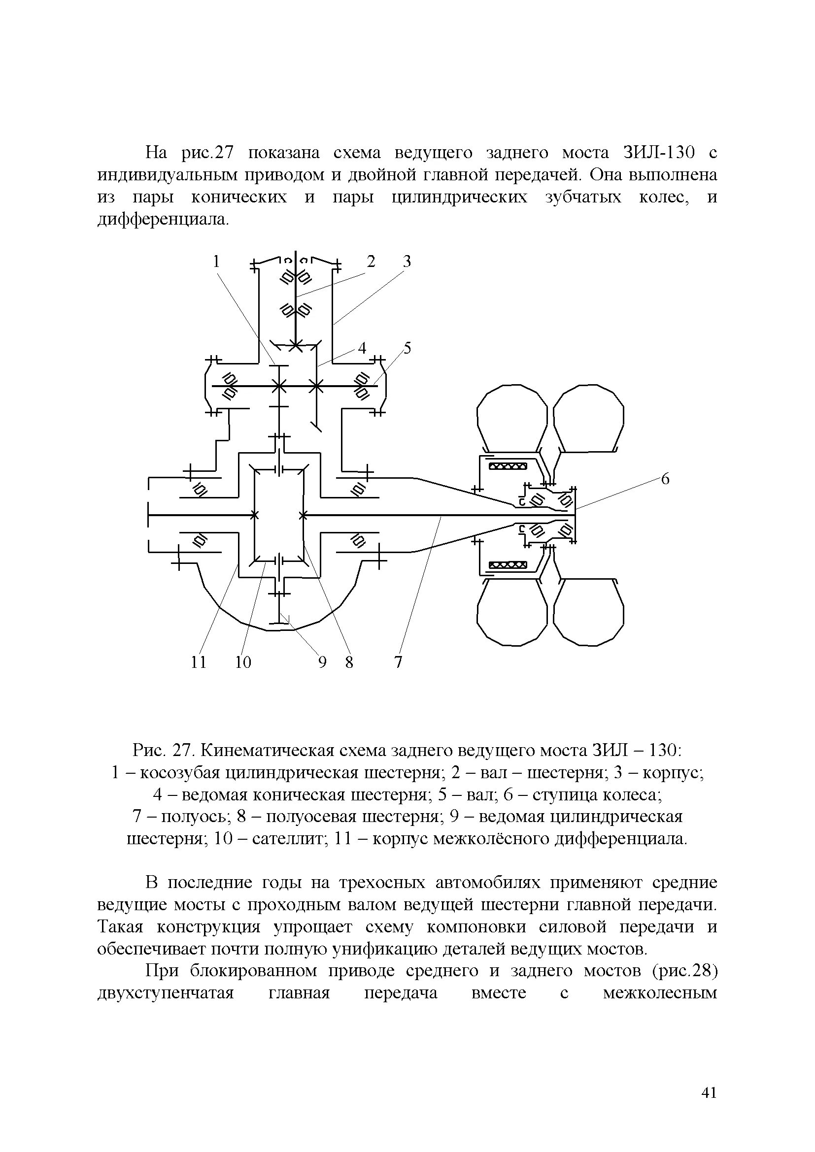 Схема ведущего моста. Кинематическая схема ведущих мостов зил 130. схема ведущего моста зил 130. кинематическая схема ведущего моста зил 431410. кинематическая схема моста зил-130.