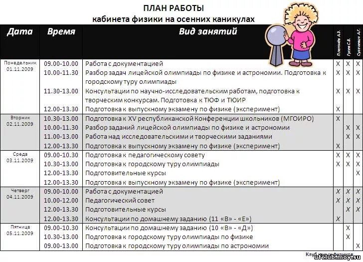 Деятельности в каникулярное время в