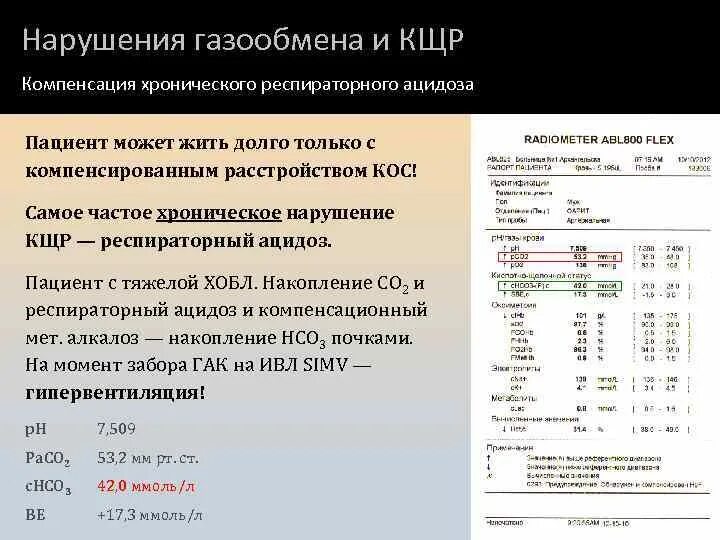 Нарушение газообмена и КЩР. ХОБЛ нарушение газообмена. Компенсация нарушений КЩР. Нарушение кислотно-щелочного равновесия.