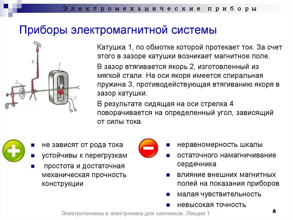 Устройство электроизмерительных приборов электромагнитной системы. Принцип работы приборов электромагнитной системы. Электромагнитные приборы принцип действия. Принцип работы электромагнитного измерительного прибора.
