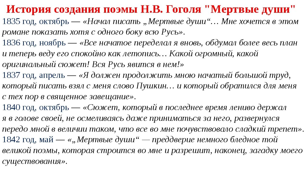 Гоголь мертвые души 5 глава краткое содержание. История создания мертвые души. История создания поэмы мертвые души. История создания поэмы мертвые души Гоголя.