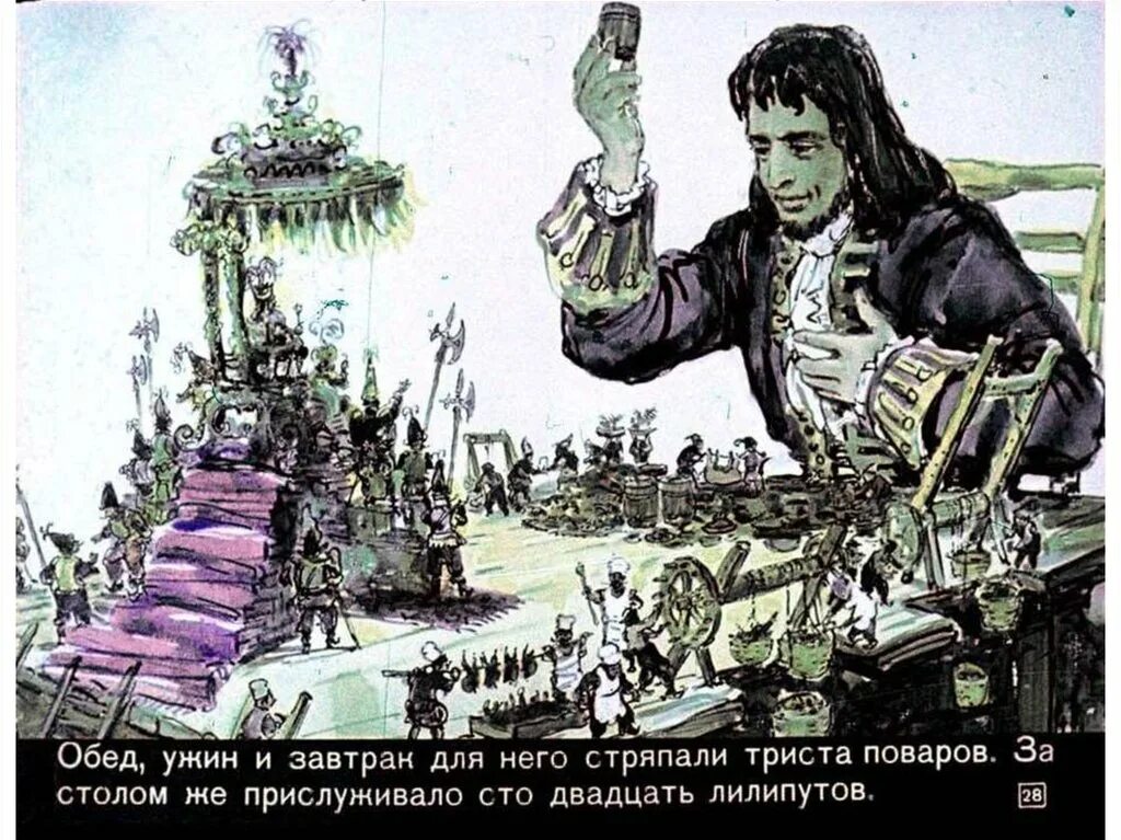 Какое имя получил гулливер в лилипутии. Диафильм джонатан свифт «путешествие гулливера&quot;. диафильм путешествие гулливера в лилипутию. гулливер и лилипуты свифт. путешествие гулливера страна лилипутия.