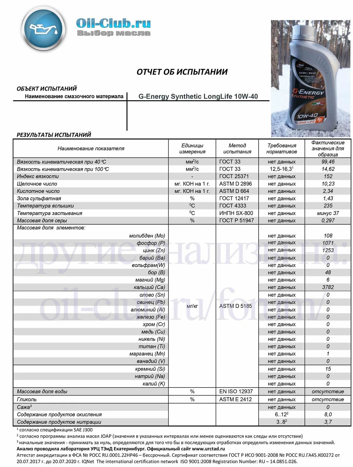 Ойл масла форум. Характеристики моторного масла g Energy Expert 10w 40. Характеристики моторного масла g Energy 10 w 40. Моторное масло Энерджи 5w40. Масло Генезис 5w40 щелочное число.