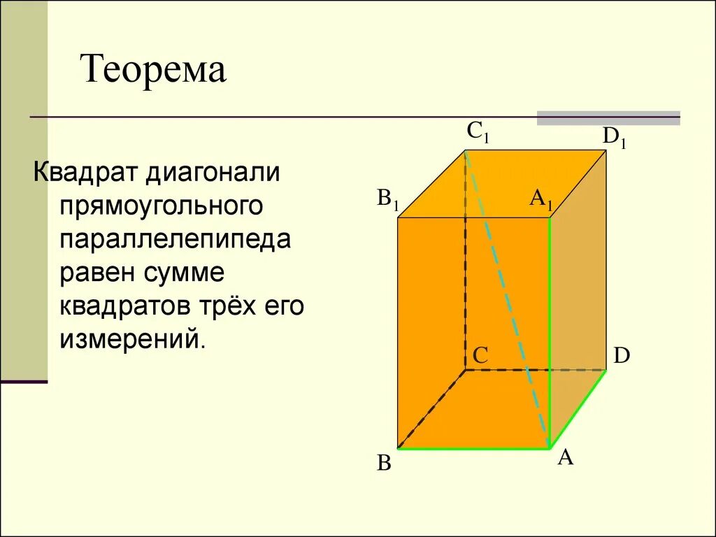 Сколько углов имеет параллелепипед. 3 Измерения параллелепипеда. Прямоугольный параллелепипед имеет три измерения. Блины трез ребр имеющих лбщую вершину. Длины трех ребер имеющих общую вершину.