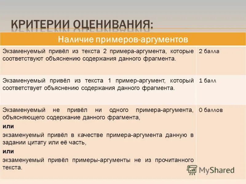 Пример аргумента ответственность