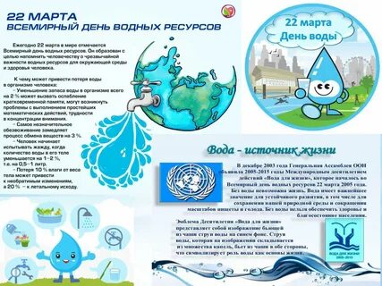 Всемирный день водных ресурсов