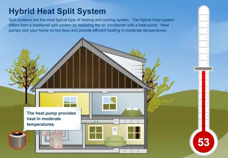 Nba miami heat. 9 million sam. Джимми батлер. The most heat. Salt by solar evaporation.