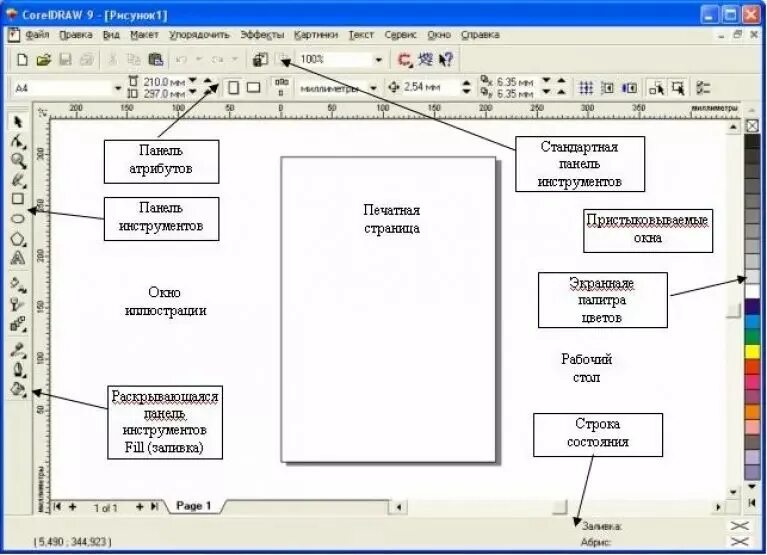 Окно coreldraw. Элементы интерфейса программы coreldraw. Основные элементы окна графического редактора coreldraw. Coreldraw панель инструментов. Панель инструментов программы coreldraw.