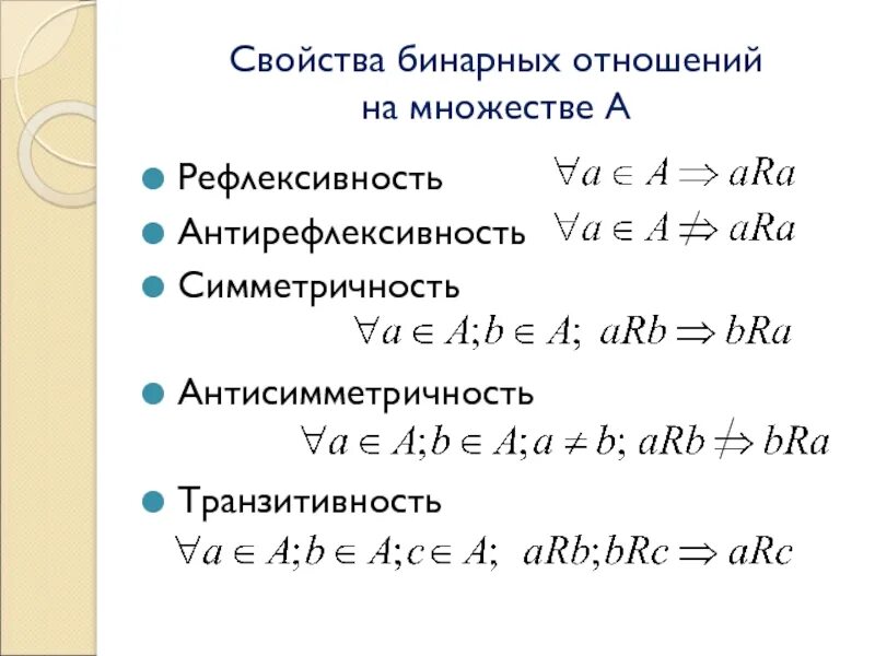 Свойства бинарных отношений антисимметричность. Свойства бинарных отношений на множестве. Бинарные отношения свойства бинарных отношений. Свойства бинарных отношений дискретная математика. Какими свойствами обладают бинарные отношения