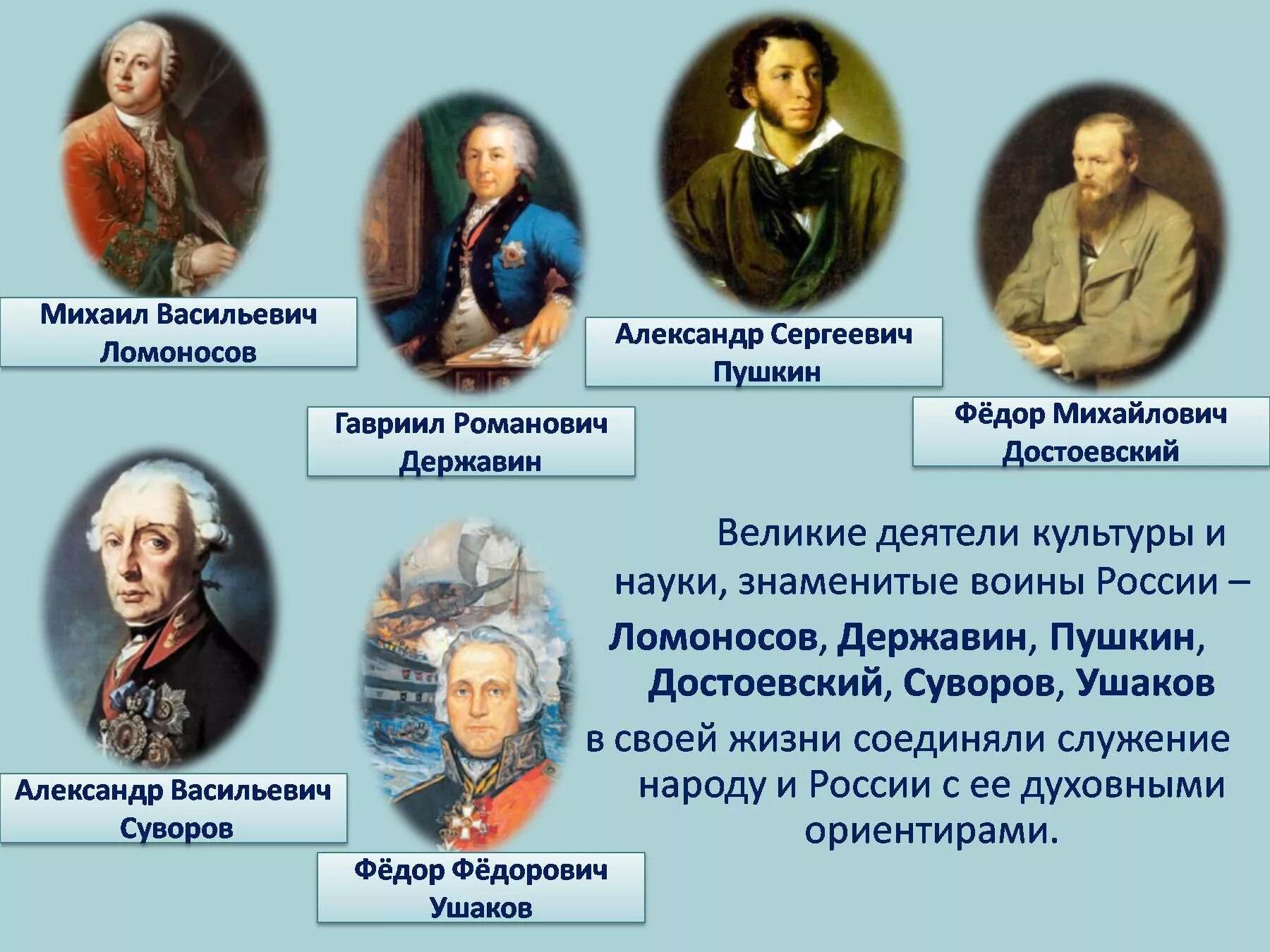 Деятелкультыры России. Деятели русской культуры. Известный деятель Российской культуры. Выдающиеся деятели русской культуры. Деятели культуры народов россии 6 класс