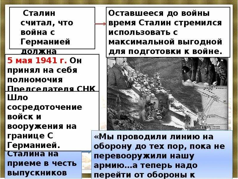 Начало вов первый период войны. Начало войны презентация. Начало Великой Отечественной войны презентация. Слайд начало войны. Начало Великой Отечественной войны слайды.