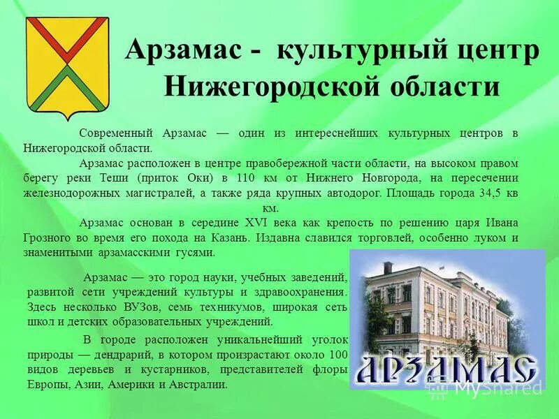 здание администрации арзамас. культурный центр арзамас. центр культурного развития здание. центр культурного развития арзамас. центр культурного развития арзамас.