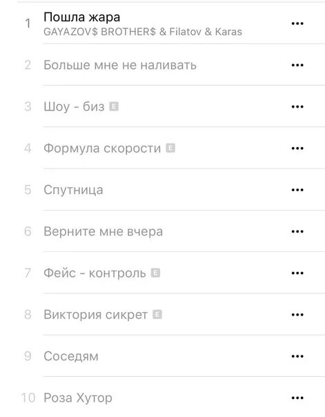 Gayazov$ brother$ & filatov & karas — пошла жара (премьера клипа 2021). Группа гаязов brother жара. Пошла жара текст. Пошла жара gayazov. Пошла жара gayazovs brothers.