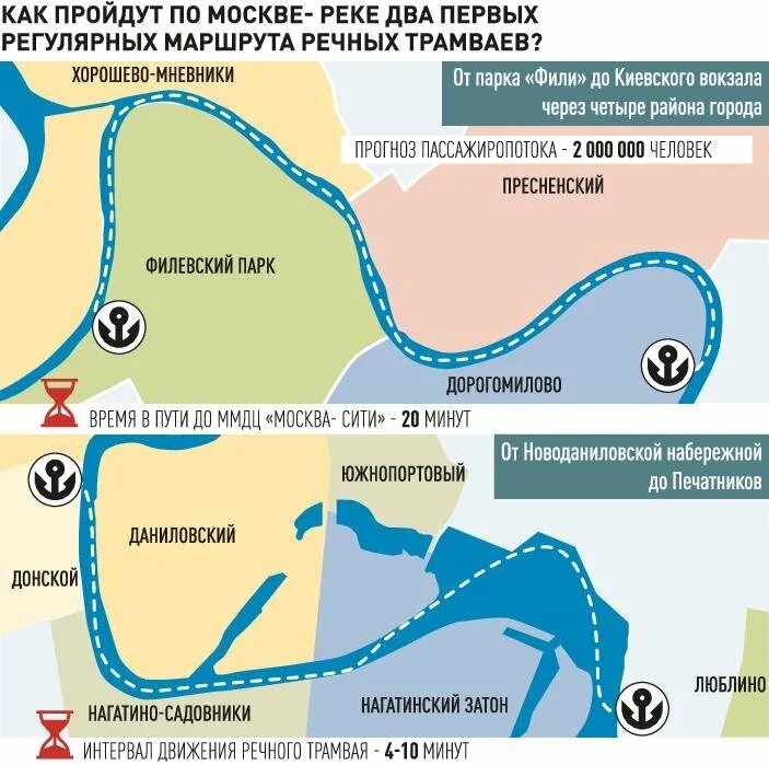 Остановки речного трамвайчика в москве. Схема речных трамвайчиков. Речные трамвайчики планы маршрутов. Маршруты речных трамвайчиков. Речной трамвайчик в Москве 2022.